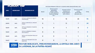 Posturi deblocate, prin memorandum, la spitale din județ: 24 la Roman, 56 la Piatra-Neamț