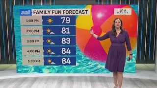 Sunny, hazy skies from wildfire smoke