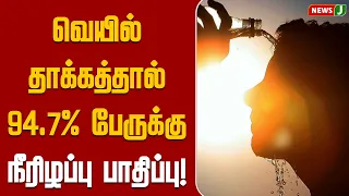 94.7% of people suffering from dehydration due to heatwave..! | NewsJ