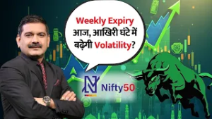 Is the Market Rally Sustainable? Weekly Expiry Volatility, Key Nifty Bank Nifty Levels |Anil Singhvi