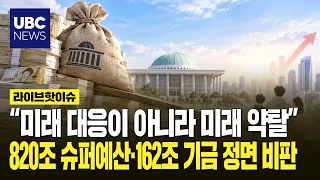 “Not preparing for the future, but plundering it”: Straight criticism of the 820 trillion won sup...