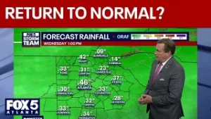 Is spring on the horizon? Milder temps coming | FOX 5 News