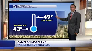 Summer resumes.  Heat, humidity & storms are back in the forecast