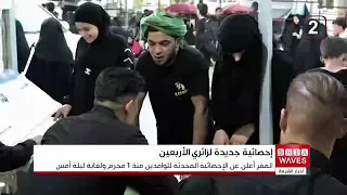 Official statistics: Number of pilgrims arriving in Iraq rises to nearly 2.9 million