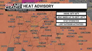 Medical professionals: Take dangerous heat seriously, stay hydrated
