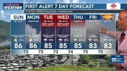 First Alert Forecast: Heavy rain, possible flooding starting Monday afternoon