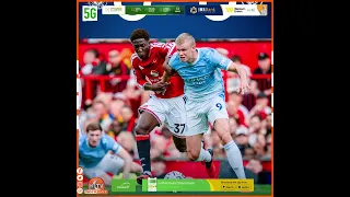 Man city oo hogaanka Horyaalka la qabatay Arsenal iyo Man united oo la kulantay guul Daro.