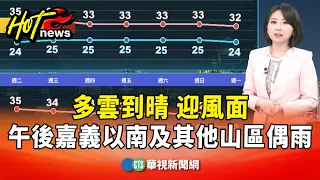 Partly cloudy to sunny, windward side, occasional showers in the afternoon in areas south of Chia...