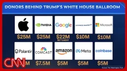 Wapo: Secret docs reveal donors behind Trump's ballroom