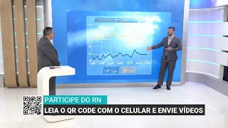 Heat and little rain expected in the coming months in some regions of the country | Will It Rain?