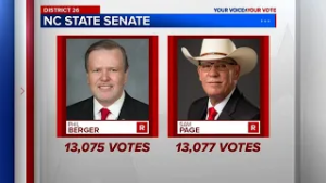 Separated by two votes, Sen. Phil Berger, Sheriff Sam Page express confidence