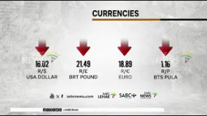 Markets | 02 March 2026