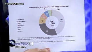 Ing. Juan Gómez explica la participación de combustibles por tecnología en 2025