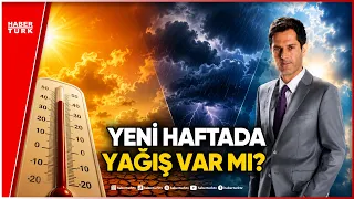 Are Scorching Temperatures Returning?