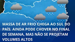 Weather Forecast