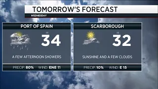 Weather Outlook - Tuesday September 1st 2026