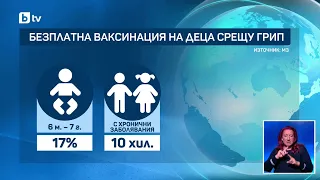 Безплатните ваксини за деца: Лични лекари предупреждават, че е възможно да има недостиг
