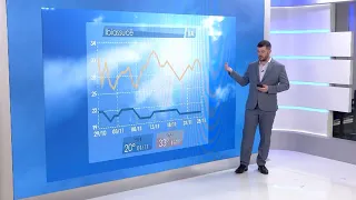 Below-average rainfall and heat to continue over the coming months | Will It Rain?