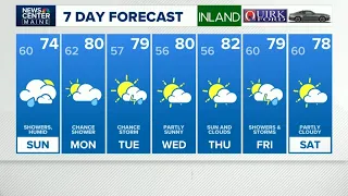 NEWS CENTER Maine Weather Video Forecast