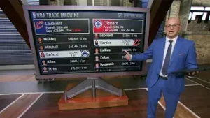 What does James Harden WANT? Bobby Marks' TRADE MACHINE explains it all! ? | NBA Today