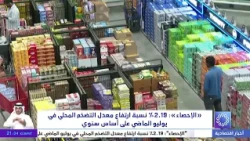 CSB: Local inflation rate rose by 2.19% year-on-year in July