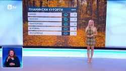 bTV Времето (16.10.2026 - централна емисия)