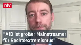 Right-wing extremism on the rise, even due to AI, says Hilje according to Verfassungsschutz figur...