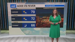 No shower activities, calm weather conditions