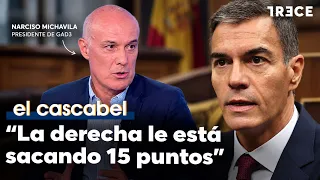 Narciso Michavila warns of a snap election: “Sánchez is in no rush to land now”