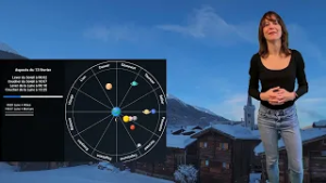 Horoscope du 13 février 2026 : Harmonie cosmique