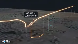 Flight Path Animation Shows flydubai Boeing 737 MAX's Horrifying Dive