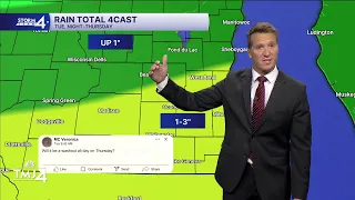 Soggy Couple of Days