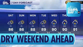 Cooler Temps and Dry Weather Expected This Weekend in Tampa Bay