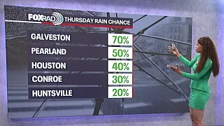Houston weather: Thursday rain more likely than Wednesday