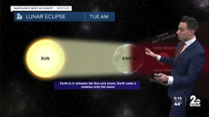Total lunar eclipse to light up the sky Tuesday, March 3