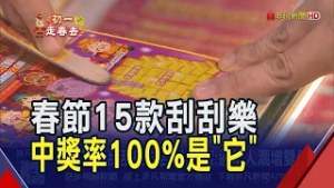 台彩春節大樂透加碼12億創高!彩券行湧人潮買刮刮樂試手氣 超夯AI選號現場中5千元｜非凡財經新聞｜20260217