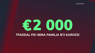 L-IMPATT TAS-SUSSIDJI TAL-ENERĠIJA