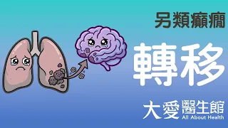 【大愛醫生館】 另類癲癇 20260911
