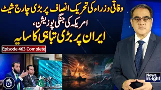 PTI Under Fire | Federal Ministers Statement | US War Position | Iran Tensions | News Insight