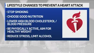 Understanding the warning signs of cardiovascular disease