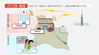 Overview of the IPDC Disaster Prevention Radio System