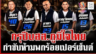 เปิดกรุปืน สส.ภูมิใจไทย "อนุทิน" กำชับฝืนพกหมดอนาคต | ทุบโต๊ะข่าว | 12/08/69