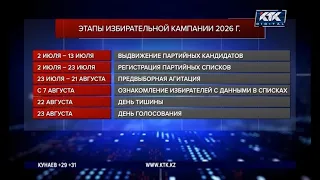 Выборы в Курултай: в ЦИК назвали даты проведения предвыборных этапов