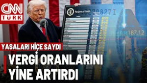 Mahkemenin Vergi Kararı Trump'ı Çıldırttı: "Yargıçlar Utanmalı, Ek Yüzde 15 Vergi Getirdim"