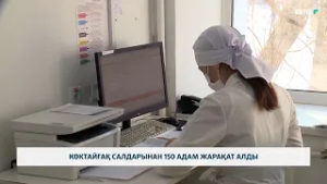 Көктайғақ салдарынан 150 адам жарақат алды