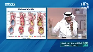 شاهد بعينك: الفرق بين الشعبه السليمة والربو والانسداد الرئوي