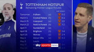 "It would be catastrophic!" | Are Spurs strong enough to survive relegation? | Soccer Saturday