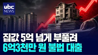 Four Sent to Prosecution for 600 Million Won Illegal Loan via Real Estate Title Trust