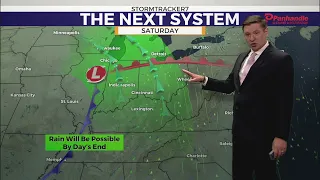 Weekend Rain Possible