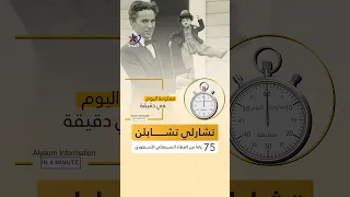 Charlie Chaplin in a Minute